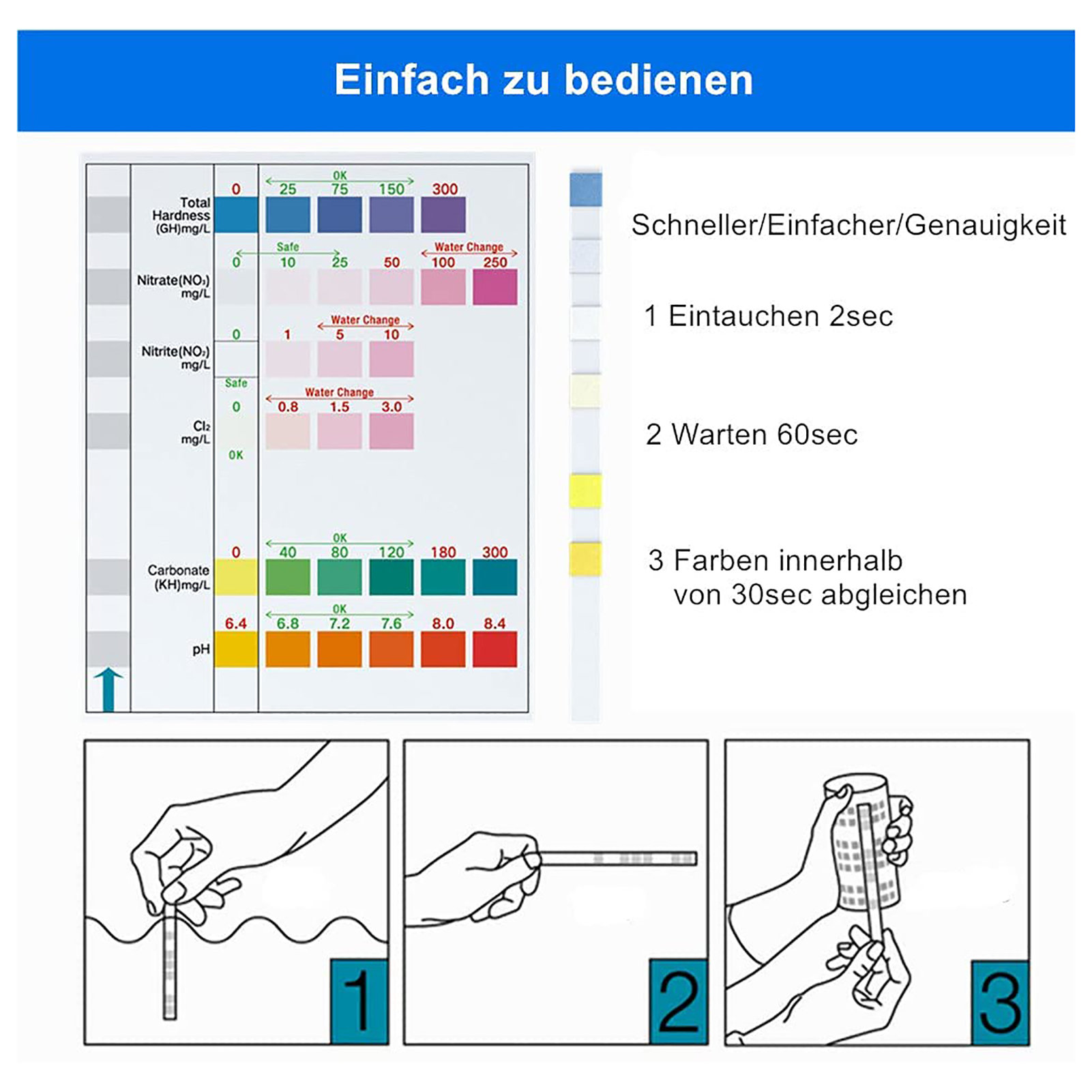 100 Buah 6-In-1 Kit Strip Tes  - Ph Strip Test ulasan dan harga