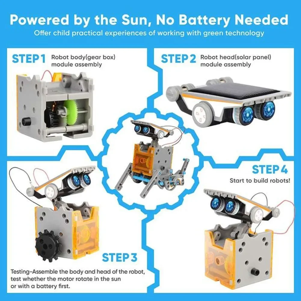 Kit Sains Robot Bertenaga Sury - Science Robot ulasan dan harga